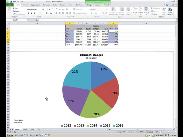 فیلم آموزشی: Excel: نحوه ایجاد جدول و نمودار دایره ای (تهیه شده برای CIS 101 - نمونه بودجه دانشجویی) با زیرنویس فارسی