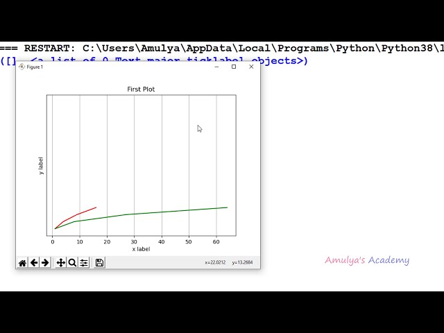 فیلم آموزشی: تنظیم تیک مکان و برچسب | xticks و yticks تابع | Matplotlib | آموزش پایتون