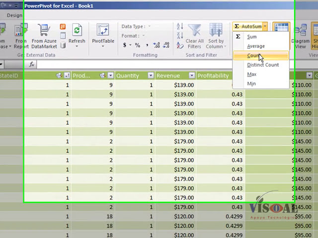 فیلم آموزشی: Power Pivot Para Excel با زیرنویس فارسی