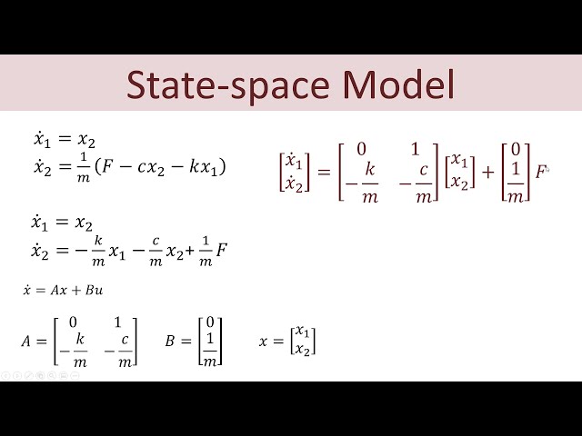 فیلم آموزشی: سیستم Mass-Spri ng-Damper با پایتون