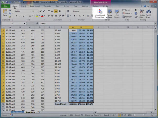 فیلم آموزشی: از یک Pivot Table برای خلاصه کردن داده های اکسل بر اساس ساعت استفاده کنید با زیرنویس فارسی