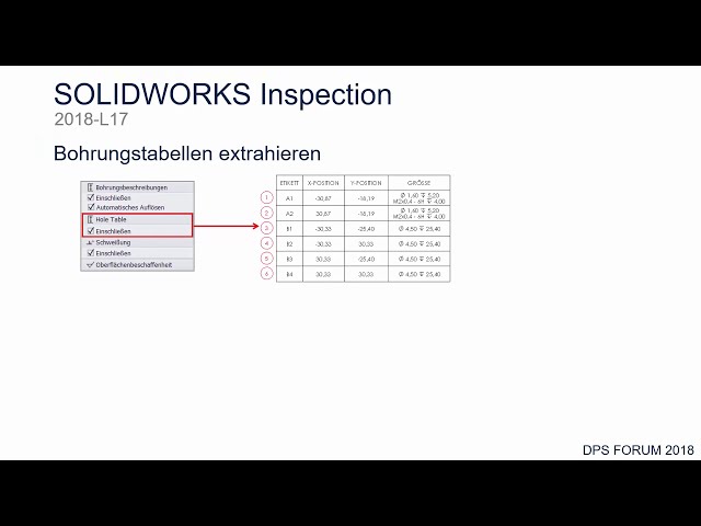 فیلم آموزشی: SOLIDWORKS 2019 - بازرسی SOLIDWORKS - استخراج جداول سوراخ با زیرنویس فارسی