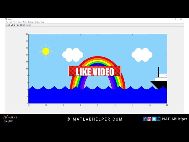فیلم آموزشی: انیمیشن در متلب | #FunWithMATLAB | @MATLABHelper با زیرنویس فارسی