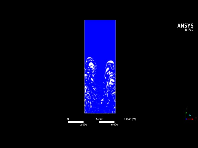 فیلم آموزشی: شبیه سازی آب جوش Ansys Fluent