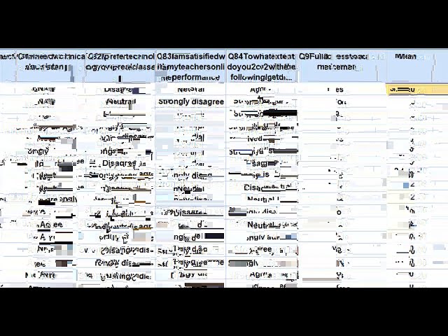 فیلم آموزشی: نحوه محاسبه میانگین مقیاس لیکرت با استفاده از SPSS با زیرنویس فارسی