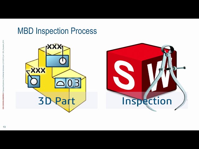 فیلم آموزشی: از MBD برای تسریع کنترل کیفیت استفاده کنید - SOLIDWORKS با زیرنویس فارسی