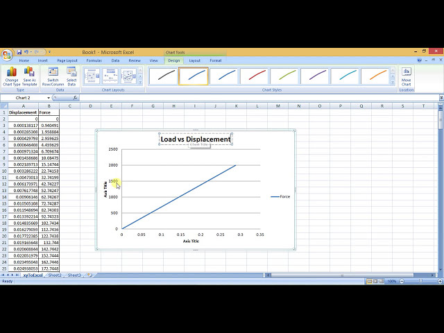 فیلم آموزشی: فیلم های آموزشی Abaqus - چگونه داده های بار در مقابل جابجایی را از Abaqus به صفحه اکسل صادر کنیم