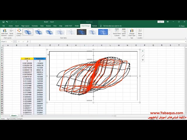 فیلم آموزشی: دیوار برشی ورق فولادی جفت شده 4 طبقه (CSPSW) تحت آزمایش چرخه ای Abaqus با زیرنویس فارسی