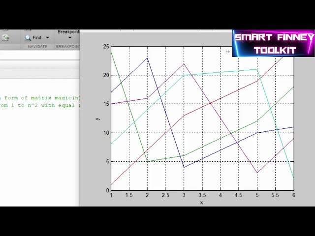 فیلم آموزشی: Mathworks: رسم دو بعدی در متلب با زیرنویس فارسی