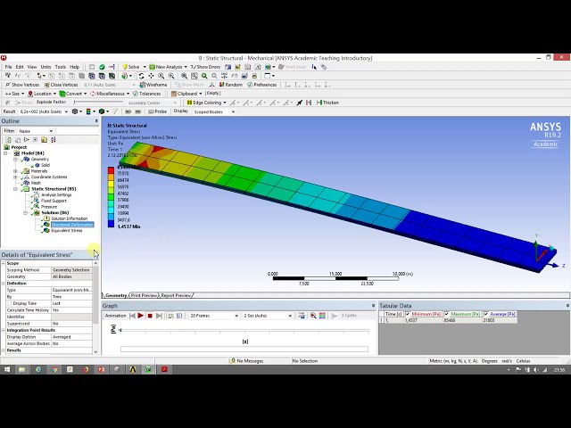 فیلم آموزشی: ANSYS/WB بار توزیع شده پنهان