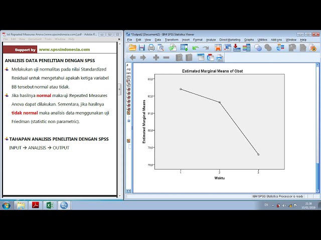 فیلم آموزشی: آموزش Repeated Measures Anova Test با SPSS و Interpretation