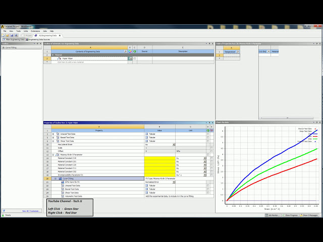 فیلم آموزشی: Ansys | مواد | نحوه تعریف ماده هایپرالاستیک (داده های آزمایش)