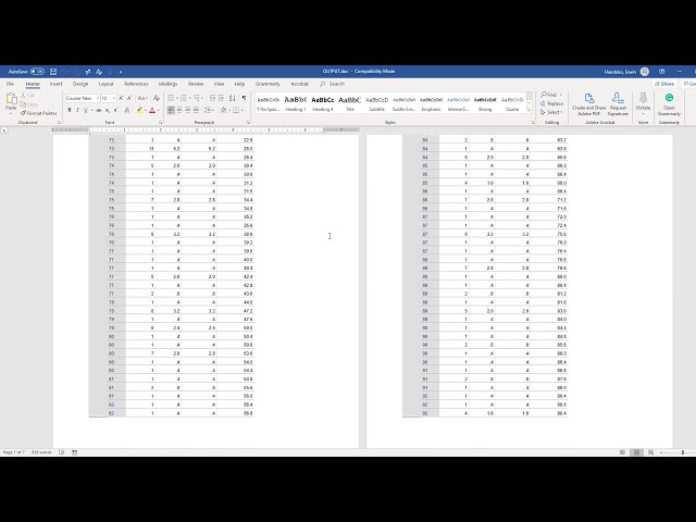 فیلم آموزشی: صادرات نمودارها و جداول از SPSS به یک سند Word با زیرنویس فارسی