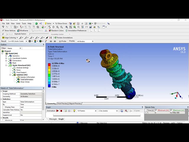 فیلم آموزشی: آنالیز ضربه گیر در Workbench |ANSYS|