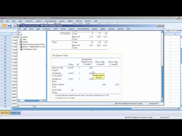 فیلم آموزشی: مربع کای - آزمون استقلال spss مثال