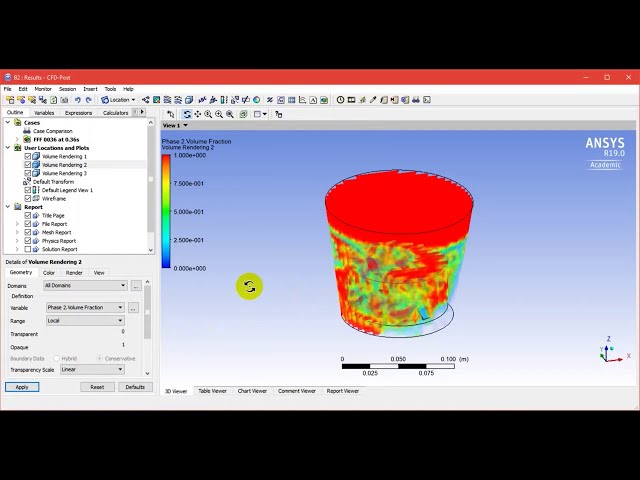 فیلم آموزشی: نمونه ای از مخلوط روان چند فازی از 2 ماده در ansys 19.0