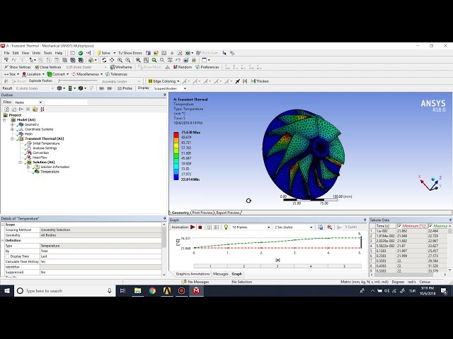 فیلم آموزشی: تجزیه و تحلیل حرارتی گذرا در ANSYS