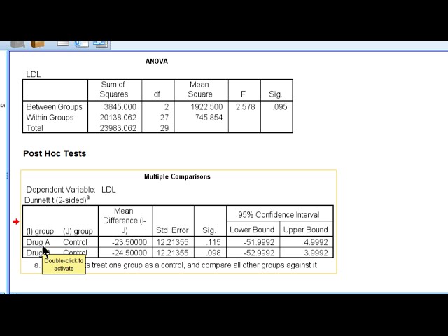 فیلم آموزشی: V7.13 - تست مقایسه چندگانه Dunnett در SPSS با زیرنویس فارسی