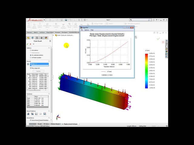 فیلم آموزشی: آموزش تحلیل سازه Solidworks - استفاده از پروب برای نمودارهای جابجایی