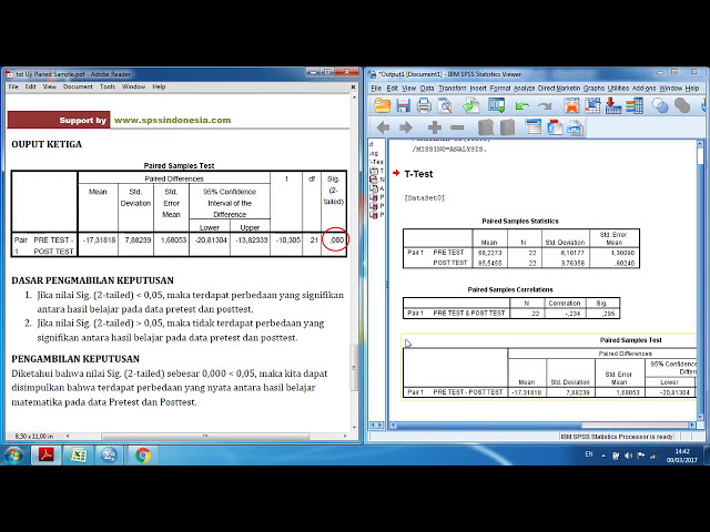 فیلم آموزشی: نحوه تست Paired Sample T Test با SPSS Full