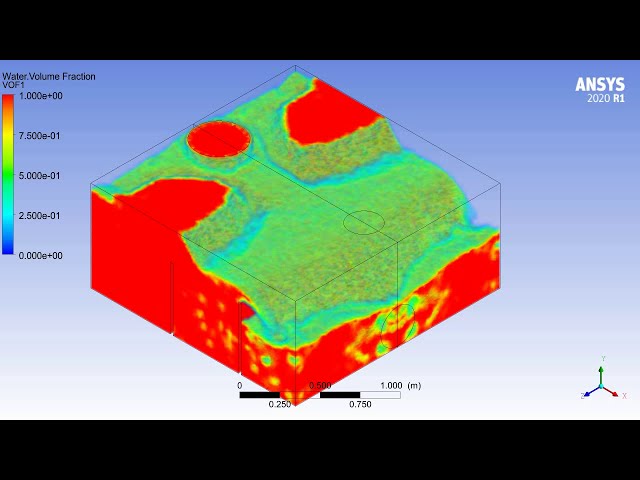 فیلم آموزشی: شبیه سازی سه بعدی برای جریان آب انیمیشن CFD Post در Ansys Fluent