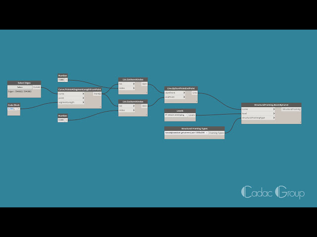 فیلم آموزشی: Revit | دینامو | مدل تیرها در مراجع شیبدار با زیرنویس فارسی