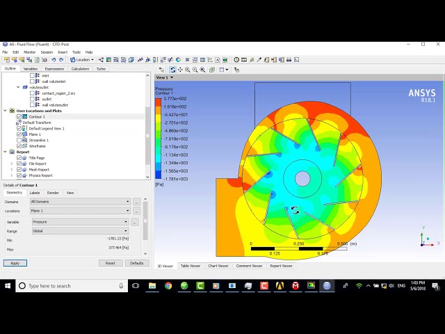 فیلم آموزشی: شبیه سازی CFD فن گریز از مرکز Street Sweeper با استفاده از Ansys Fluent