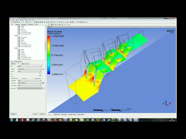 فیلم آموزشی: تحلیل کمپرسور محوری چند مرحله ای | Ansys CFX با زیرنویس فارسی