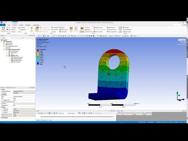 فیلم آموزشی: ANSYS - تجزیه و تحلیل ساختاری استاتیکی براکت با زیرنویس فارسی