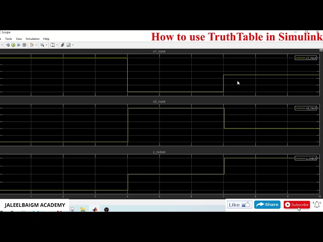 فیلم آموزشی: نحوه استفاده از TruthTable در MATLAB/SIMULINK با مثال || SIMULINK TRUTHTABLE || سیگنال ساز.