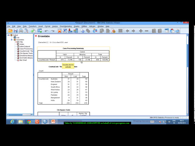 فیلم آموزشی: رده بندی متقابل با استفاده از آموزش SPSS با زبانه های متقاطع