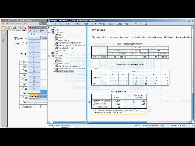 فیلم آموزشی: تست کای دو استقلال با SPSS با زیرنویس فارسی