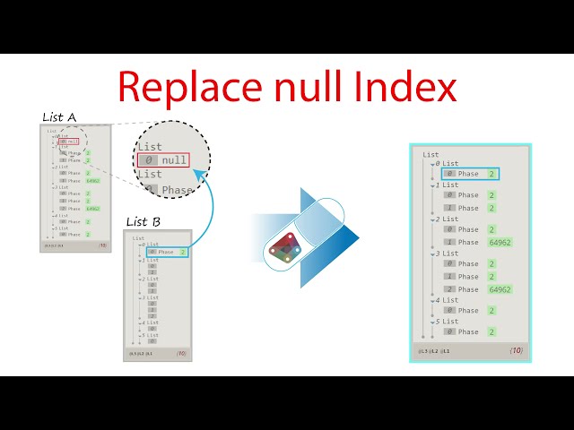 فیلم آموزشی: Revit Dynamo #6.15 Process - null را در List #Shorts جایگزین کنید