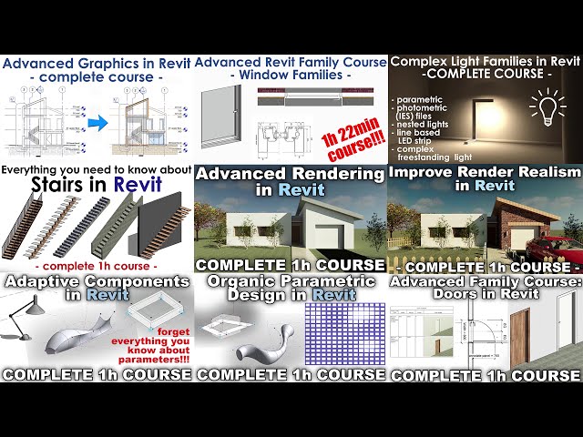 فیلم آموزشی: نحوه استفاده از جزئیات CAD در آموزش Revit با زیرنویس فارسی