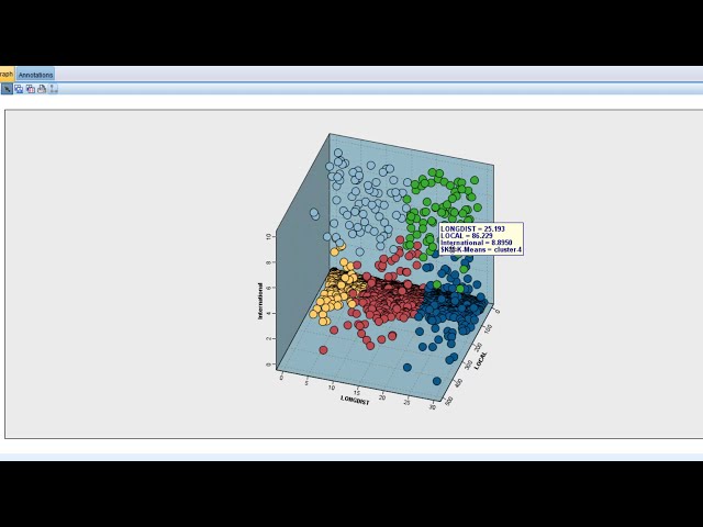 فیلم آموزشی: آموزش IBM SPSS Modeler - K-Means Clustering در 3 دقیقه با زیرنویس فارسی