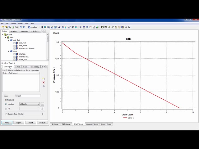 فیلم آموزشی: مبدل حرارتی صفحه موازی ANSYS FLUENT