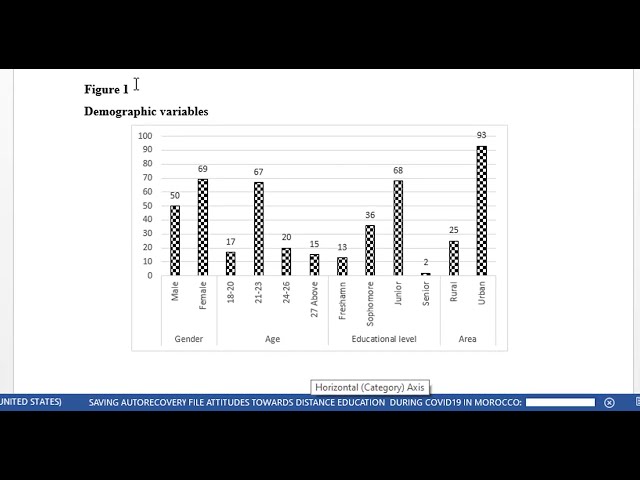 فیلم آموزشی: نحوه ترکیب متغیرها در یک نمودار یا جدول با استفاده از SPSS و Excel با زیرنویس فارسی