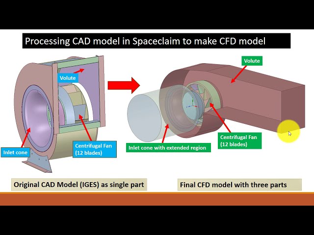فیلم آموزشی: آموزش توربو-ماشین آلات در Ansys | ایجاد مدل CFD در Spaceclaim از مدل IGES CAD