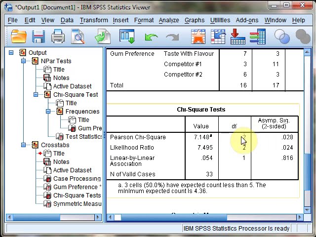 فیلم آموزشی: تست نیکویی برازش مجذور کای در spss با زیرنویس فارسی