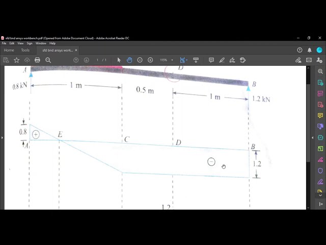 فیلم آموزشی: پرتو SFD و BMD در ANSYS APDL با زیرنویس فارسی