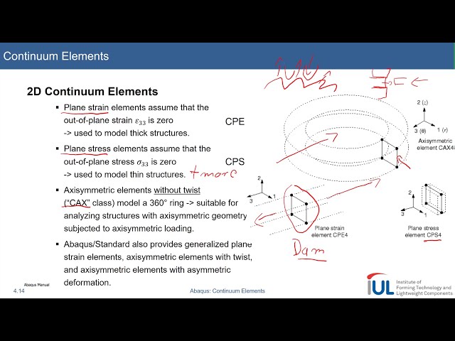 فیلم آموزشی: آموزش Abaqus: Continuum Elements #5 2D Continuum Elements با زیرنویس فارسی