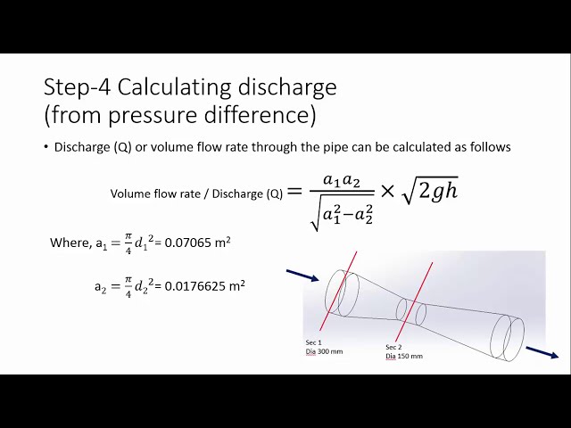 فیلم آموزشی: آموزش انسیس فلوئنت برای مبتدیان | شبیه سازی ونتوریمتر | آزمایشی در CFD با زیرنویس فارسی