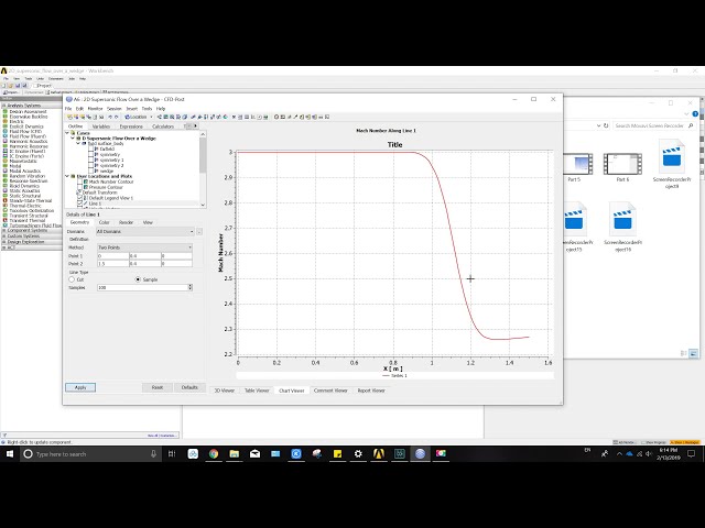 فیلم آموزشی: جریان مافوق صوت دوبعدی آرام بر روی گوه ANSYS Fluent 19.2 CFD