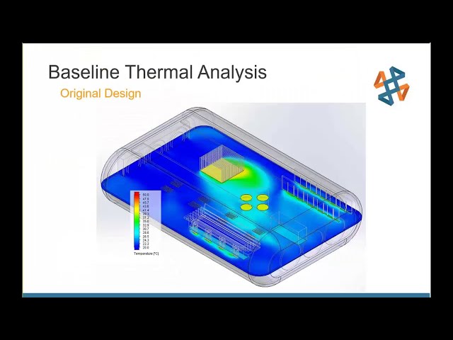 فیلم آموزشی: یکپارچه سازی طراحی الکترونیک با SOLIDWORKS PCB و پخش وب شبیه سازی جریان با زیرنویس فارسی