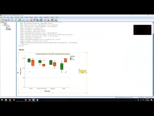 فیلم آموزشی: Clustered Box Plot SPSS با زیرنویس فارسی