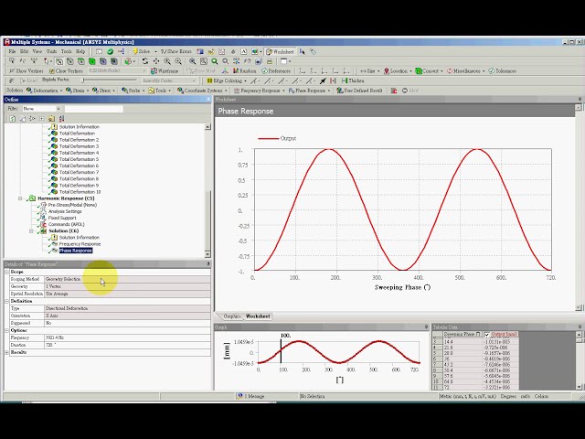 فیلم آموزشی: تجزیه و تحلیل پاسخ هارمونیک ANSYS CAE 16 با زیرنویس فارسی