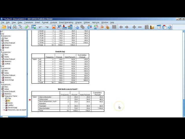 فیلم آموزشی: متداول در SPSS با زیرنویس فارسی