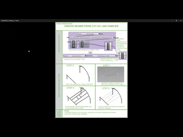 فیلم آموزشی: با استفاده از Grasshopper و Rhino Inside Revit، تیرها را در Revit قرار دهید با زیرنویس فارسی