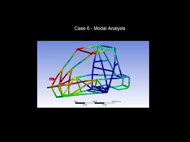 فیلم آموزشی: تجزیه و تحلیل شاسی BAJA SAE در ANSYS Mechanical - مقدمه با زیرنویس فارسی