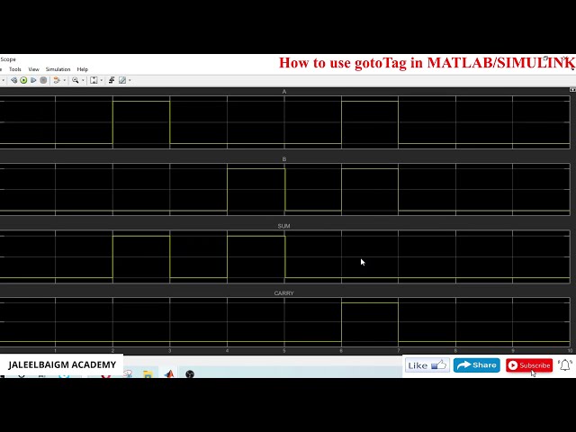 فیلم آموزشی: نحوه استفاده از Goto Tag Block در MATLAB/SIMULINK با مثال || GoTo Tag || MATLAB/SIMULINK || ساده با زیرنویس فارسی